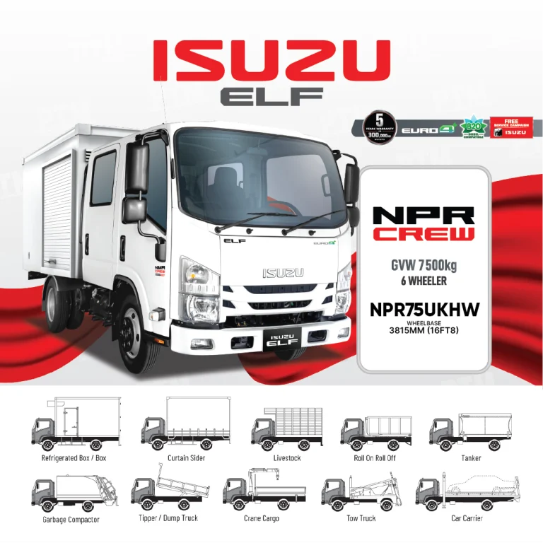 Isuzu NPR Crew - Isuzu PTM